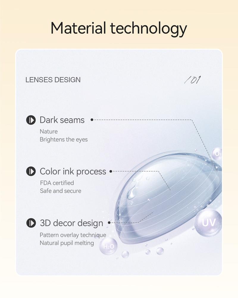 Product Introduction of Kính áp tròng mềm màu xanh lam, starlens, 2 miếng, được sử dụng trong 6 tháng, với lớp học 0-8, Đường kính 14,2 / 14,5mm 10