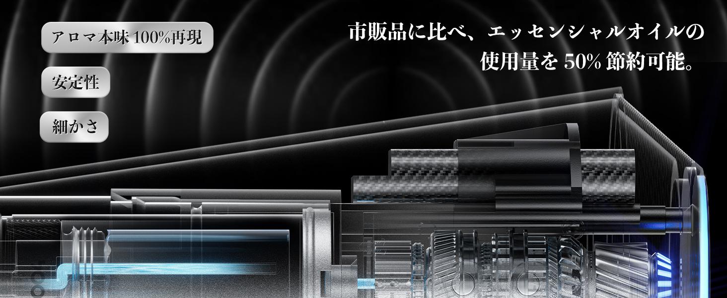2026 新登場】FLIRVA アロマディフューザー 水なし ディフューザー