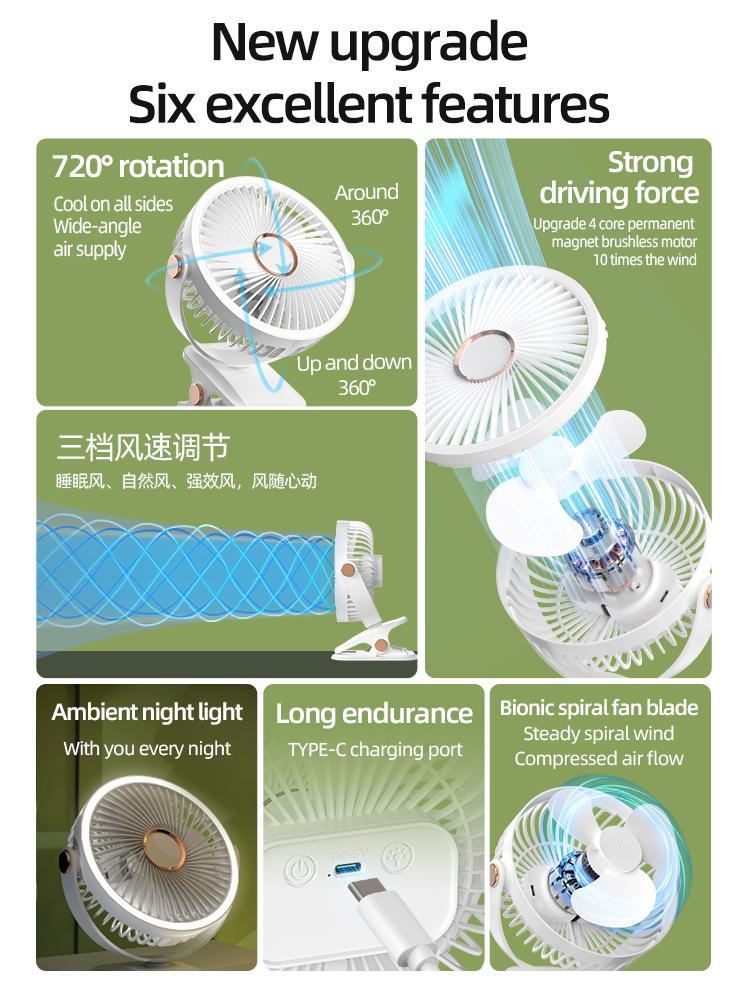 Product Introduction of 【LIVE】[ORANTOL] kipas Klip-on Kecil, Student Dormitory Bed, Night Light, Clip Fan, Office Desktop, USB Charging, Hand kipas  labubu kipas  angin 5