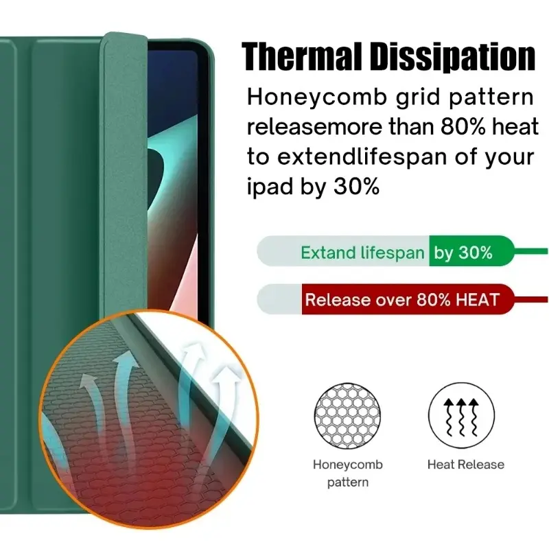 Case Tab For Huawei Matepad 11 2021 2023 Sillicone Casing 10.4/SE T10s/10.1 Matepad 11" 2023 11.5" Air 11.5" 11 SE Smart TriFold Autolock 4