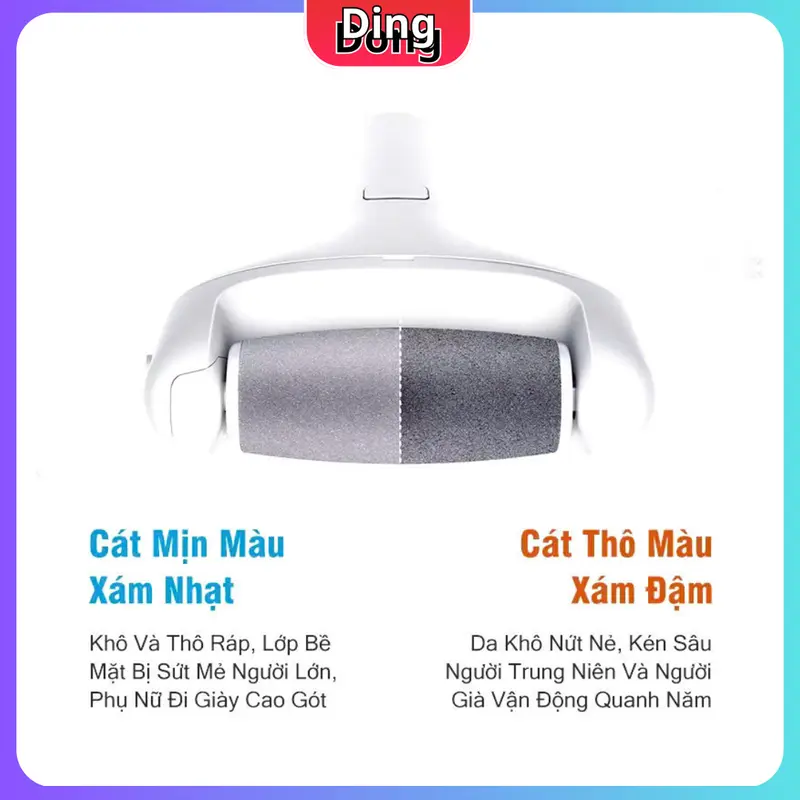 Máy mài chân móng chân điện, Máy mài chân USB có thể giặt được, Dụng cụ chăm sóc Thiết bị làm móng đầu  mài 1