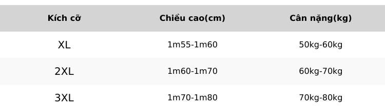 Product Introduction of Áo khoác gió nam 2 lớp phản quang chống nước chống tia UV 0
