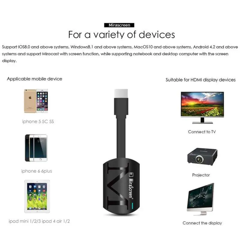 G4 AnyCast Miracast HDMI Dongle Wifi 1080P 1