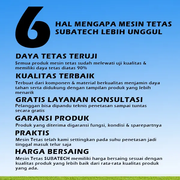 SUBATECH Mesin Tetas Semi Otomatis Kap. 9 12 Telur Ayam Bebek Burung 2