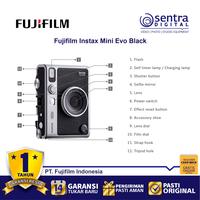 Gambar Fujifilm Instax Mini Evo Instant Camera ( USB Type C ) Black dari Sentra Digital Kota Surabaya 5 Tokopedia