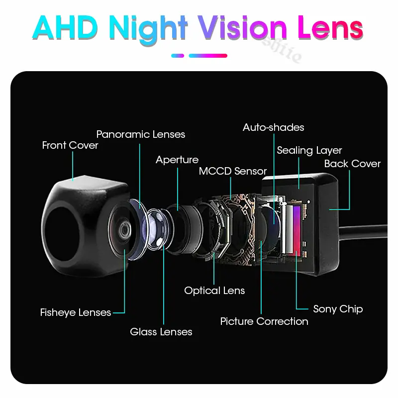 kamera parkir ahd orca 720P/1080P camera mundur ahd orca resolusi 720P Kamera Parkir Mundur Mobil FISH EYE camera AHD CCD FULL HD belakang 5