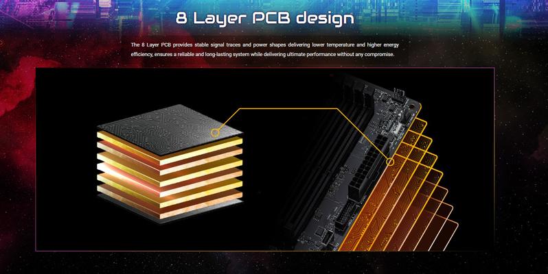 Product Introduction of ASROCK B650 PG LIGHTNING WIFI Motherboard 1