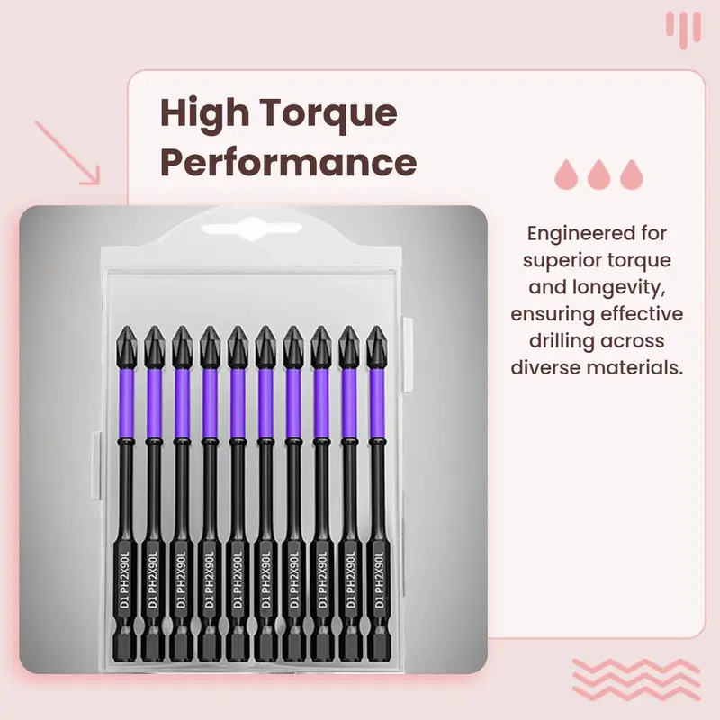 Impact Drill Bit Set, High Torque Hardness Drill Bit Set, Non-slip Impact Batch Head Bit Set, Strong Magnetic Cross Screwdriver Bits, Power Tool Accessories, Heavy Duty, Hardware, Industrial 1