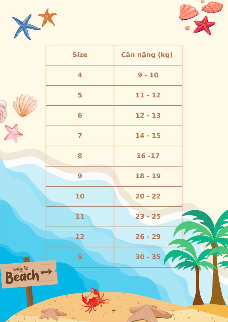 Product Introduction of Bộ tole/lanh cặp Mẹ và bé phối bèo ren màu trơn từ 9-65kg 0