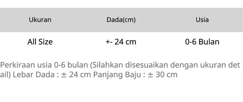 Product Introduction of Setelan Baju Brukat Jumper Rok Anak Bayi Perempuan Usia 0-6 Bulan Lucu Pakaian Baby Girl Kekinian Pergi JAlan Kondangan AGATHA JUMPER SET 0