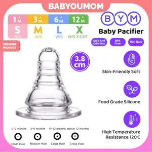 Dot Botol Bayi Slim Neck 3.8cm Anti Kolik Bpa Free | Empeng Bayi Silikon Lembut Aman & Nyaman | Puting Botol Susu Standar Newborn Universal P02