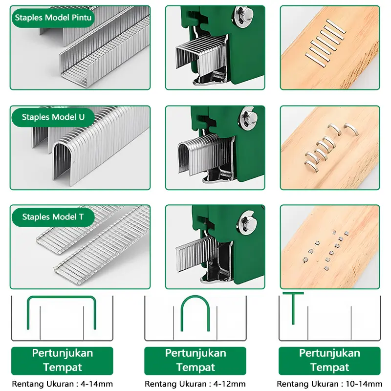 ISKU Staples Tembak 3 In 1 Tacker Stapler Staples Perekat Powerfull Staples Tembak Stationery 5