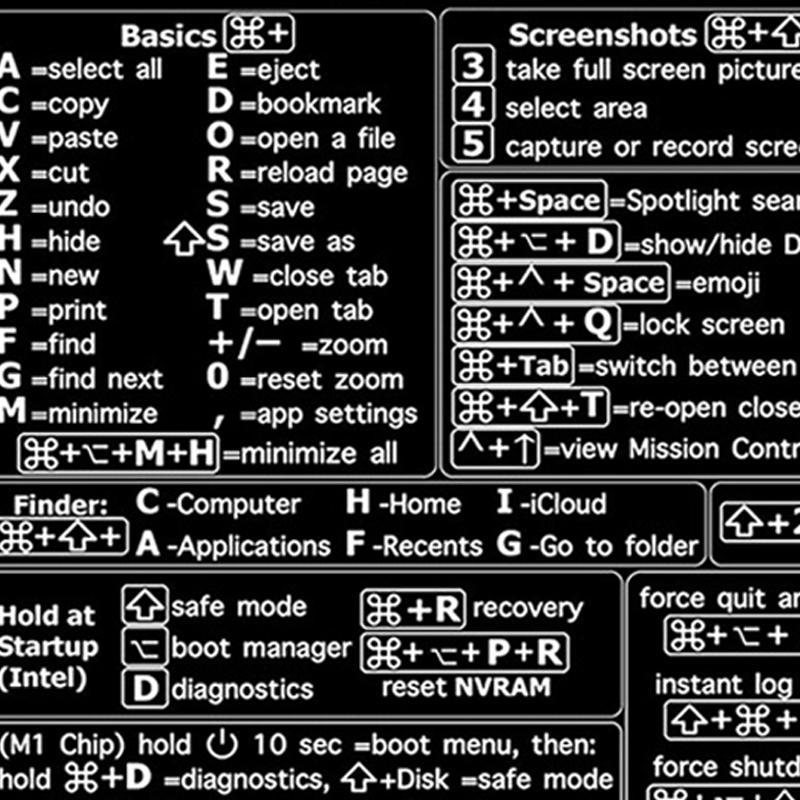 Product Introduction of Keyboard Label Sticker, Laptop Keyboard Shortcut Label Stickers, Portable & Practical Computer Keyboard Sticker Suitable for MacBook 13
