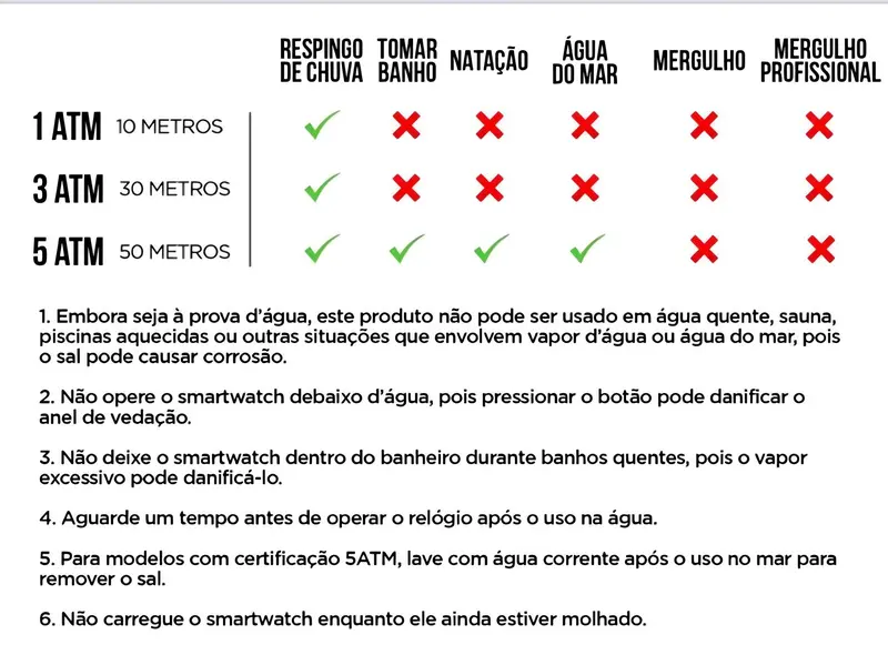 Imagem Detalhe do Produto