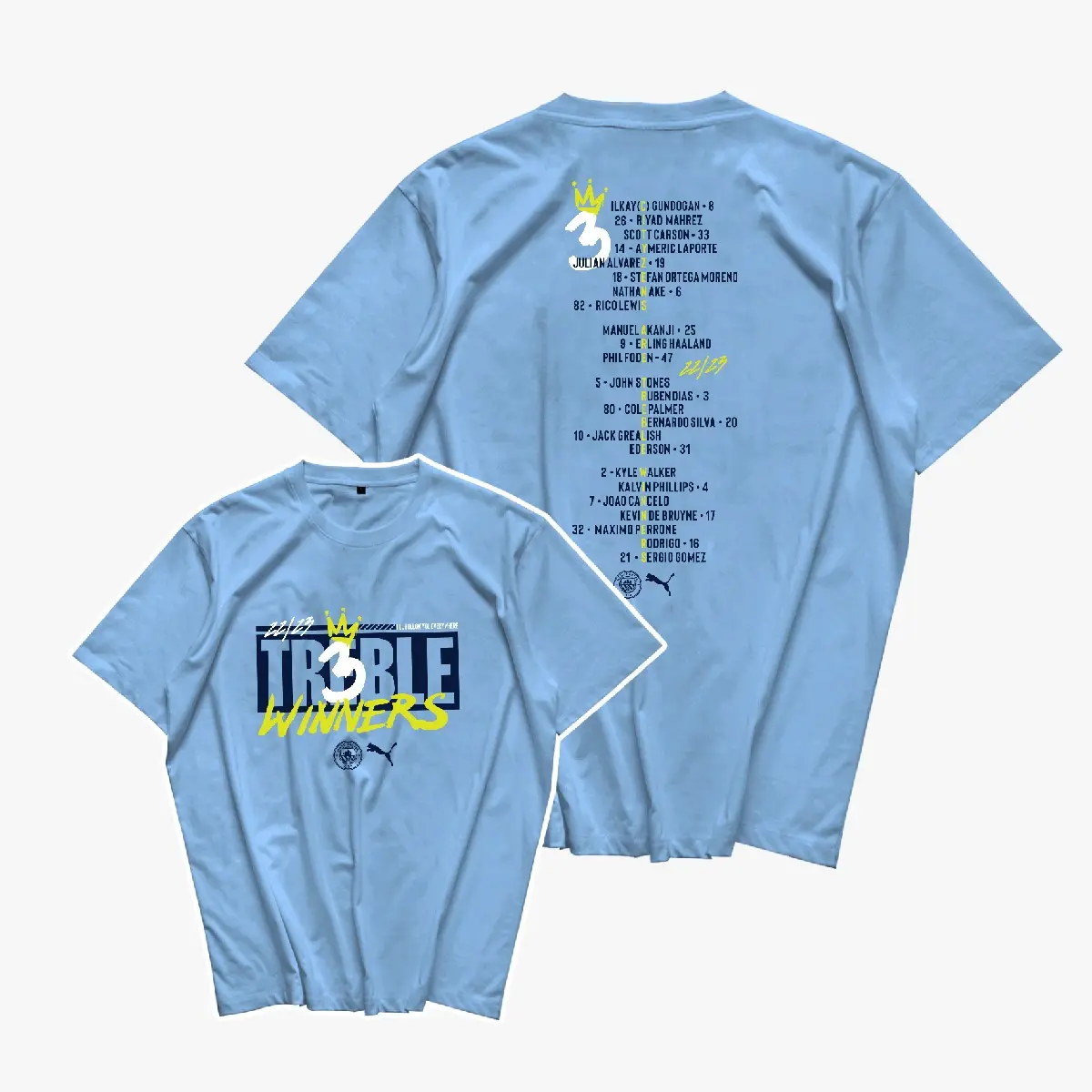Kaos Man City Treble Winner Blue edition