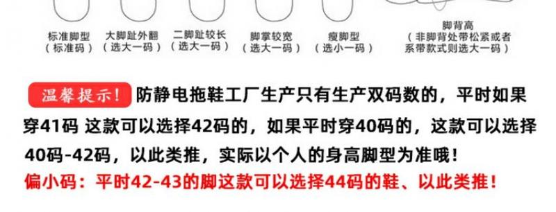 Product Introduction of Anti-Static Shoes Labor Protection Canvas Shoes Men's and Women's Work Mesh Summer Dust-Free Lightweight Four-Hole Workshop Breathable Anti-Static Slippers 19