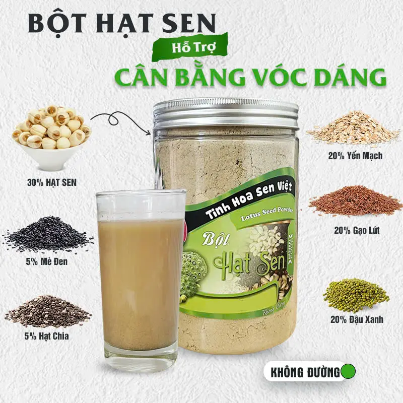 Bột hạt sen Mix 6 thứ hạt Senfarm 0