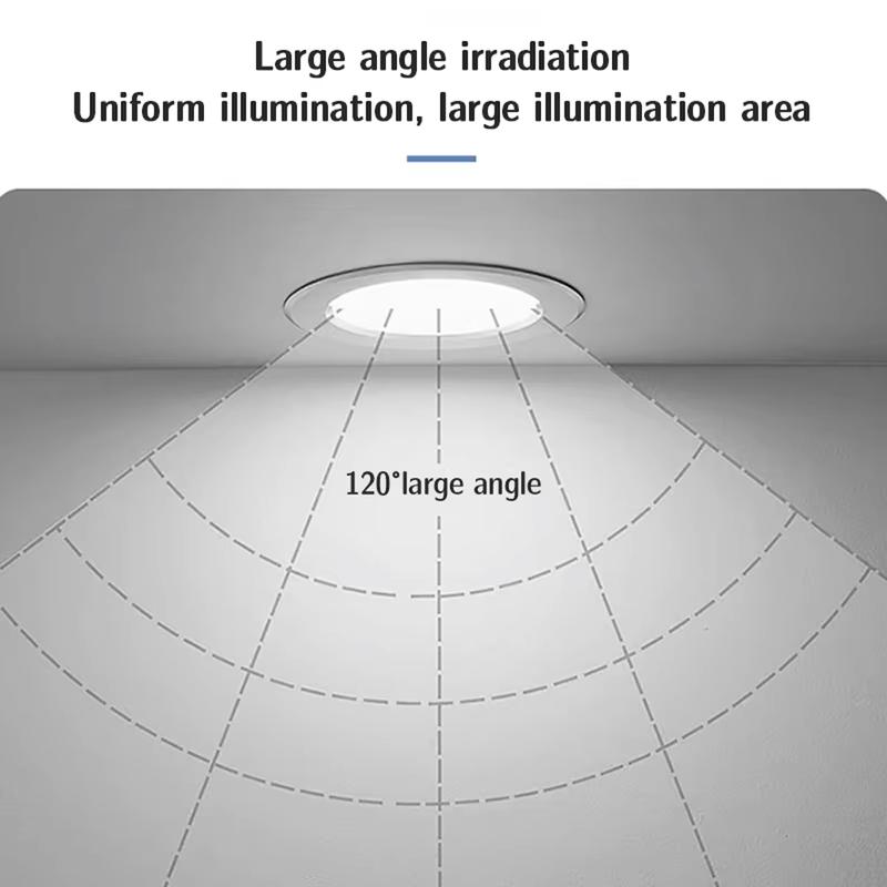 Downlight LED Inbow / Lampu Panel LED Inbow 5W 7W 12W 15W Bulat 2