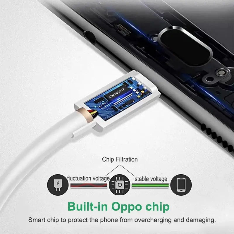 Bộ sạc nhanh dành cho OPPO, Cáp Supervooc Vooc 80W 65W, USB Type C, Tương thích với Oppo Find X6 X5 X3 Pro N2 N3 Flip Reno 10 9 8 6 Pro A98 A78 A57s Phụ Kiện 3