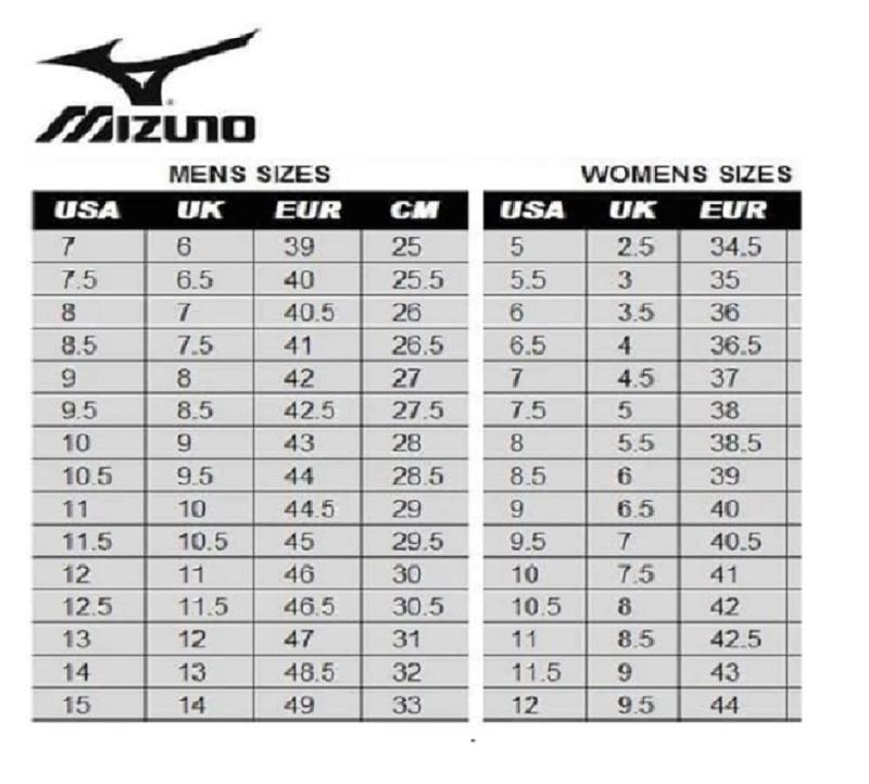 Product Introduction of Mizuno Sepatu Voli Wave Thunderstorm - Scuba Blue/White/High Risk Red 0